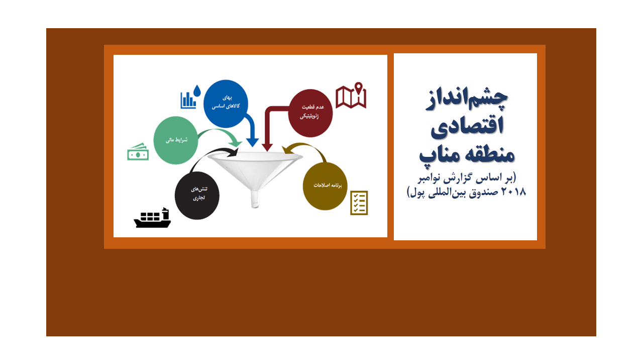 چشم‏ انداز اقتصادی منطقه مناپ (بر اساس گزارش نوامبر 2018 صندوق بین المللی پول)