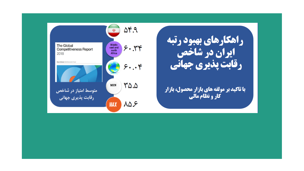 راهکارهای بهبود رتبه ایران در شاخص  رقابت پذیری جهانی (با تاکید بر مولفه های بازار محصول، بازار کار و نظام مالی)